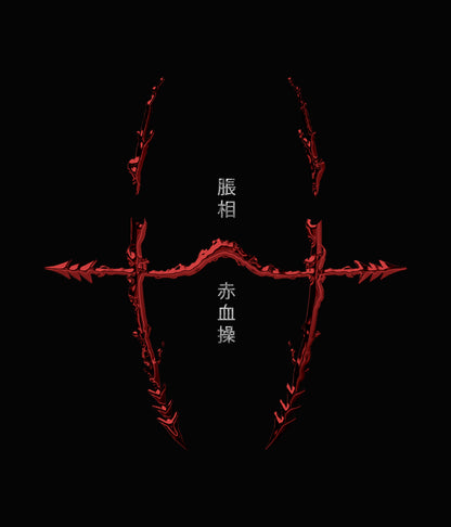 Blood pattern